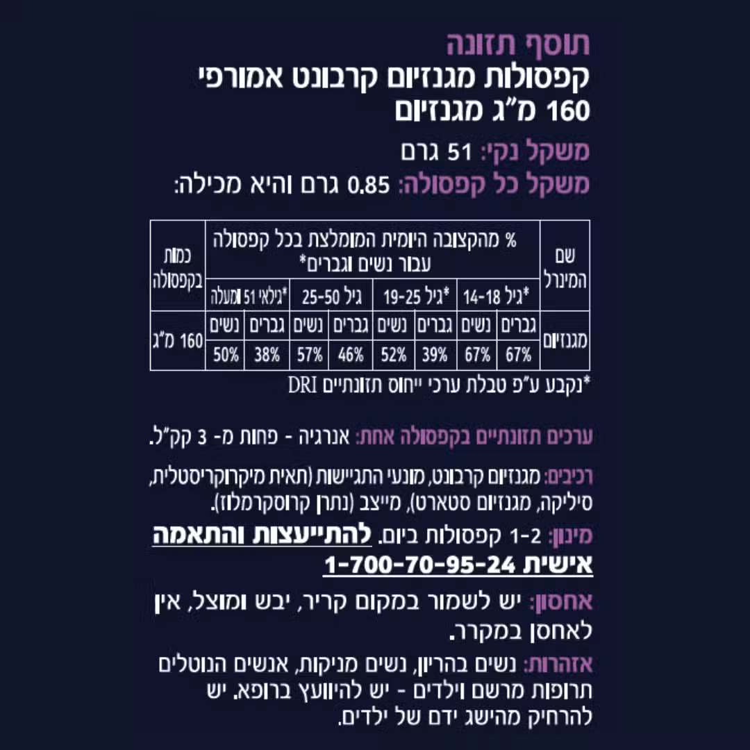 pH מגנזיום – תמונה 2